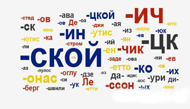 kakimenno.ru