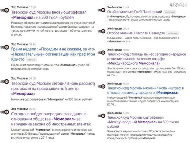 Рейтинг антироссийских СМИ. Выпуск&nbsp;3