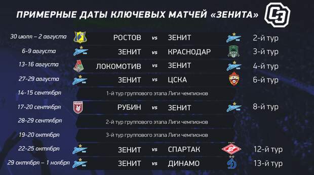 Календарь Тинькофф РПЛ на сезон 2021/22