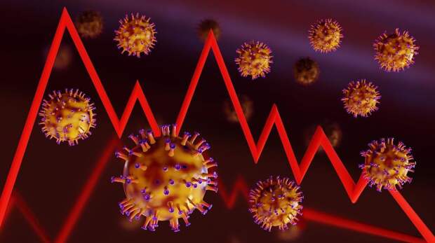 В ХМАО четвертые сутки фиксируют летальные случаи ковида
