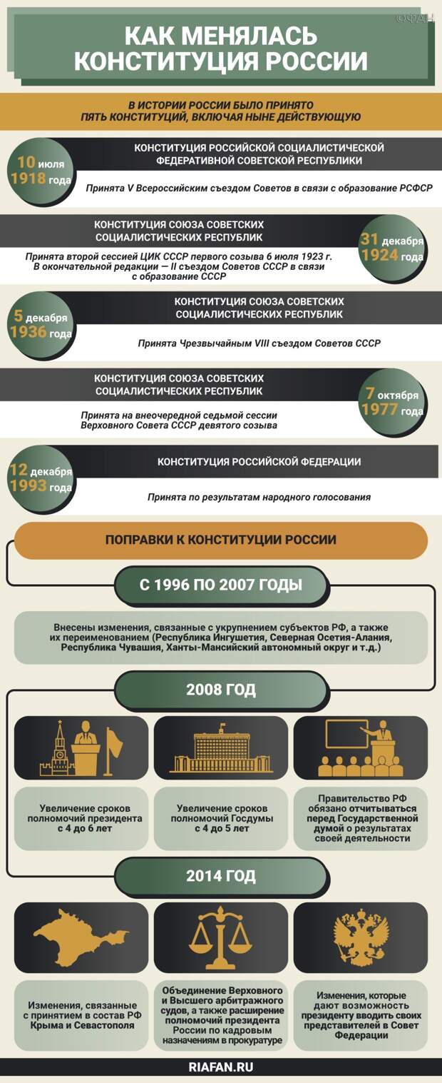 Сотрудники зоопарка в Барнауле пришли голосовать вместе с медвежонком