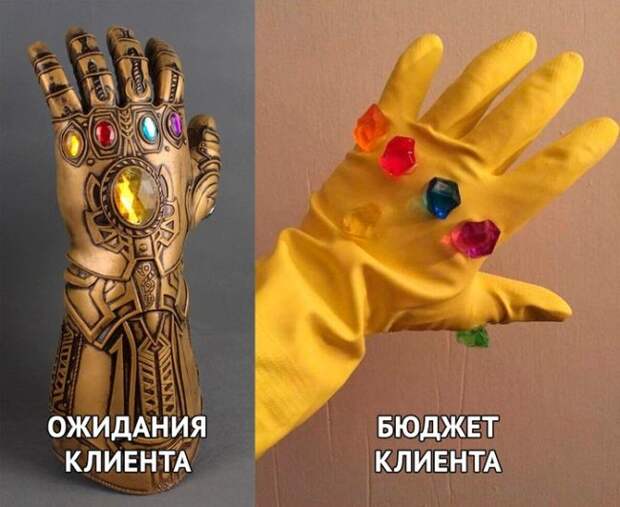 Клиенты