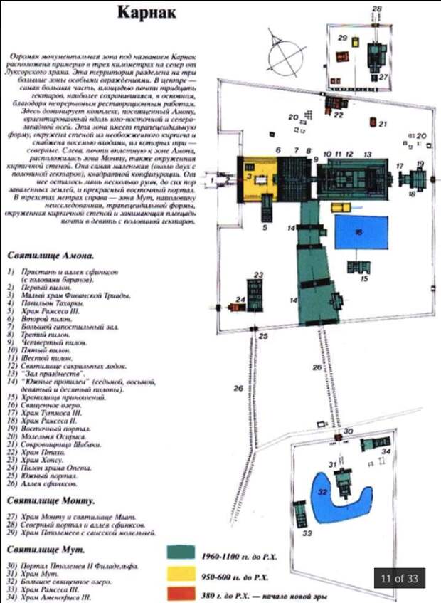 Карнак: высочайшее мастерство работы с камнем