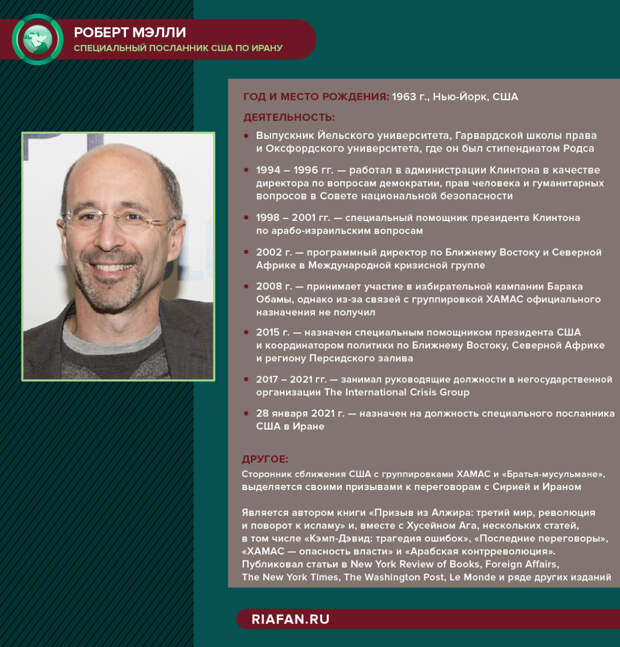 Роберт Мэлли
