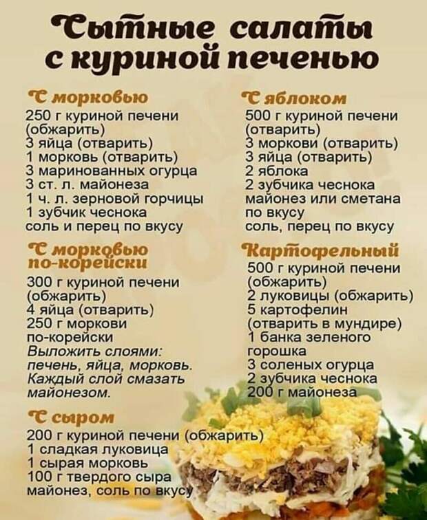 25 офигенных шпаргалок для тех, кто не любит копаться в поваренных книгах 25 офигенных шпаргалок для тех, кто не любит копаться в поваренных книгах