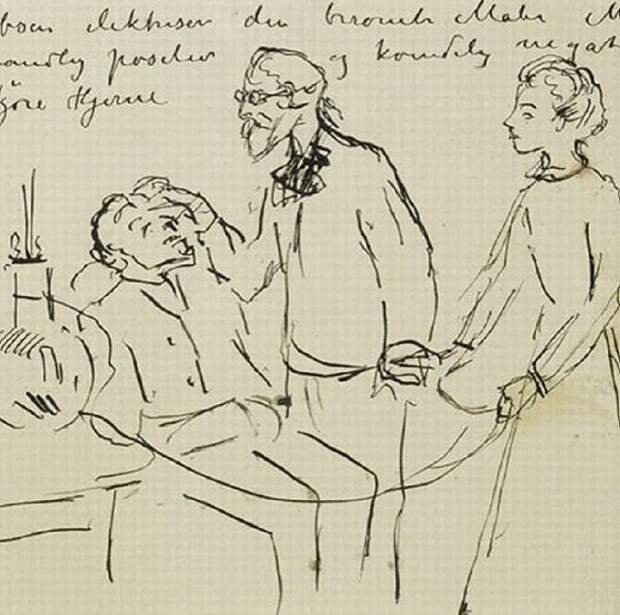 Эдвард Мунк и Винсент Ван Гог: параллели