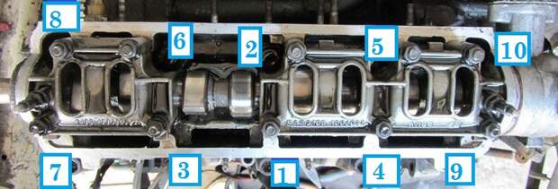 Замена прокладки ГБЦ и снятие головки ВАЗ 2109