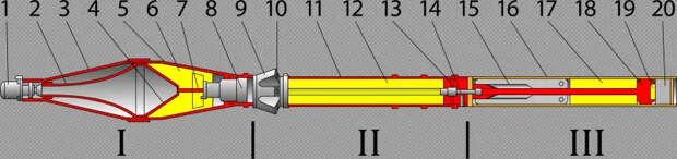 1 - головная часть взрывателя, 2 - токопроводящий конус, 3 - обтекатель, 4 - кумулятивная воронка, 5 - корпус, 6 - заряд, 7 - проводник, 8 - донная часть взрывателя, 9 - сопловой блок, 10 - сопло, 11 - корпус двигателя, 12 - пороховой заряд двигателя, 13 - дно двигателя, 14 - капсюль-воспламенитель, 15 - стабилизатор, 16 - гильза, 17 - пороховой заряд, 18 - турбинка, 19 - трассер, 20 - пыж