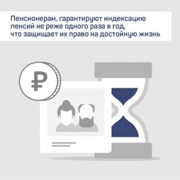 Поправки в Конституцию России гарантируют индексацию пенсий не реже одного раза в год