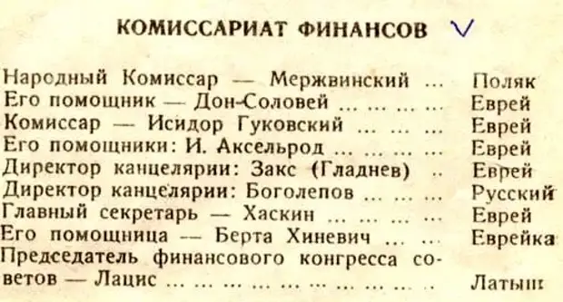 Фотограф Франц Грассер в Белгородской области. 1943