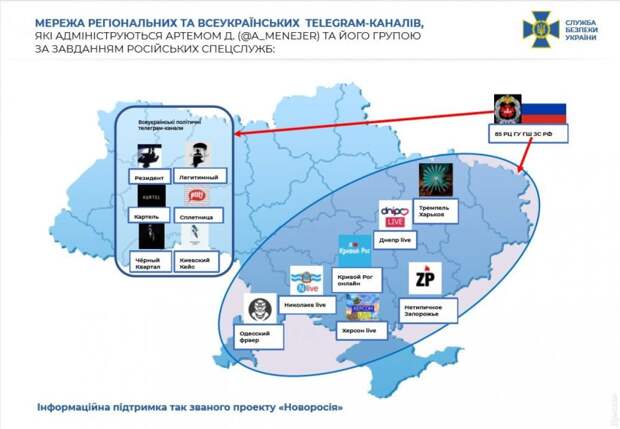 На Украине начались аресты родственников антимайдановцев