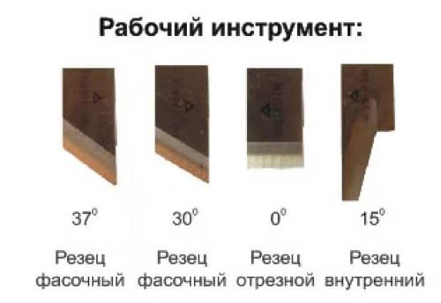 Услуги сантехника в Москве и Московской области