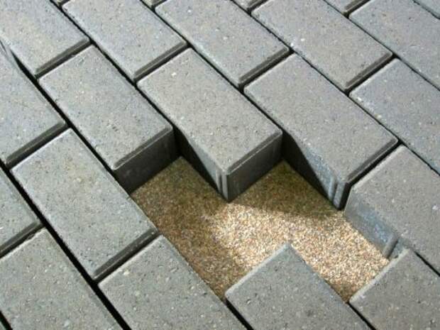 Тротуарная брусчатка из бетона