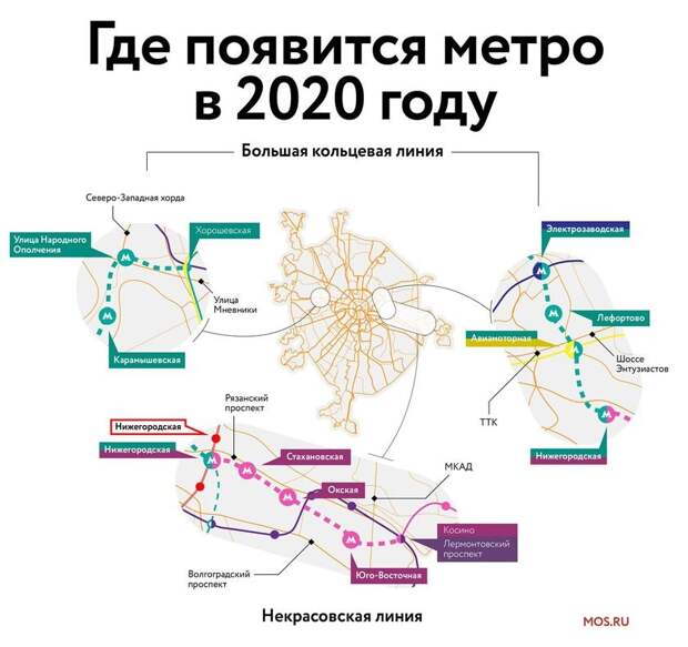 9 новых станций московского метро, которые откроют в 2020 году