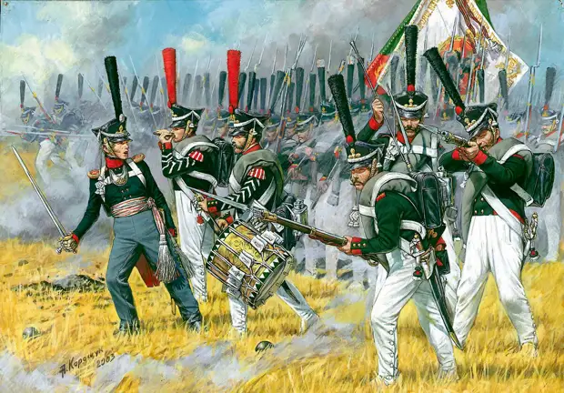 Русская армия 1812 года Русская армия 1812 года