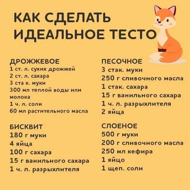 25 офигенных шпаргалок для тех, кто не любит копаться в поваренных книгах 25 офигенных шпаргалок для тех, кто не любит копаться в поваренных книгах