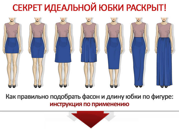 Как подобрать идеальную длину юбки