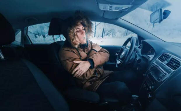 обогрев