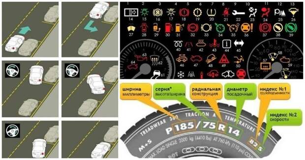 25 важных и нужных шпаргалок для автомобилистов Шпаргалки, автомир, автомобилистам, важное, интересное, на заметку