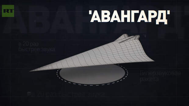 Межконтинентальный ракетный комплекс "Авангард" Эта система считается едва ли не самой сенсационной из отечественных новинок военно-промышленного комплекса.-4