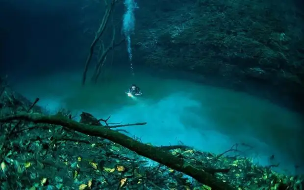 Загадочная подводная река на дне Черного моря