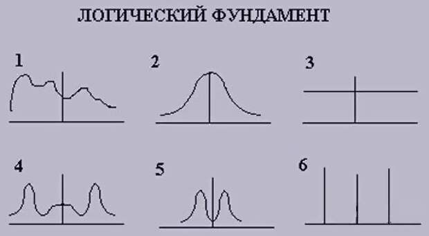 NEWS.BCM.RU :: Послание человечеству