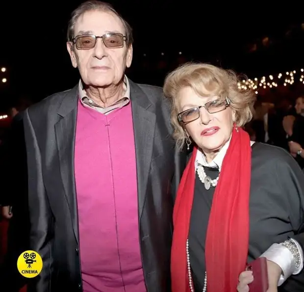 ��������� ���������, ������� ������� �������� ������� �������