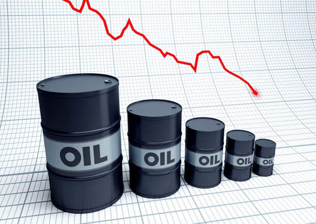 Цена на нефть в 2017 году