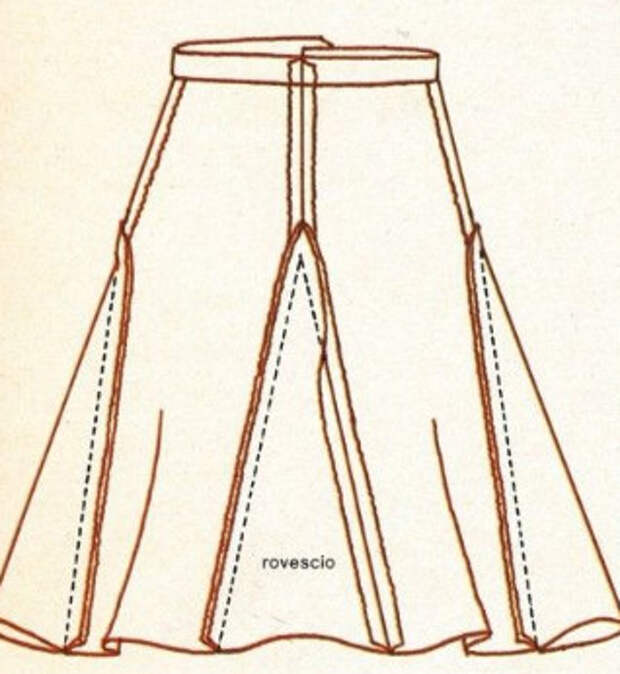 Как с брюк сделать юбку своими руками пошаговая инструкция
