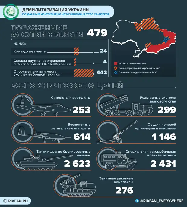 События на Украине на 12:00 28 апреля: ночные обстрелы Херсона, военный суд в ДНР