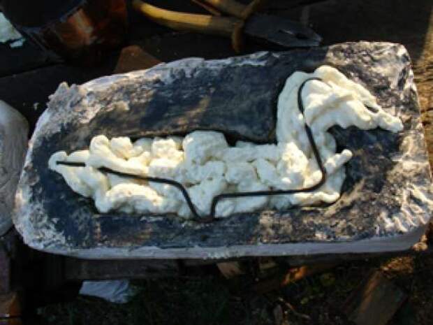 Чучело для охоты на уток своими руками Чучело для охоты на уток своими руками