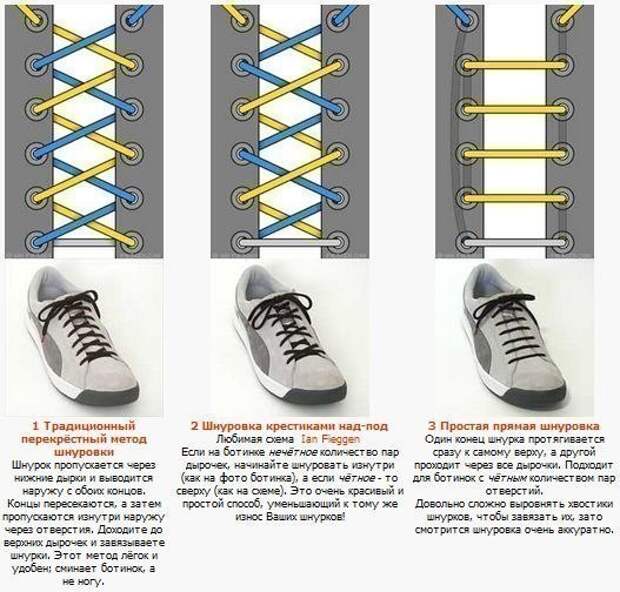 Схемы завязки шнурков