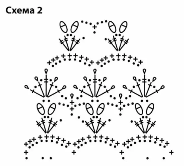 Ажурные митенки схема. Ажурные митенки крючком схемы. Митенки крючком схемы с описанием. Схема вязания крючком митенки для начинающих. Митенки крючком ажурные схемы с описанием.