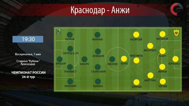 "Краснодар" vs "Анжи". Фото "СЭ"
