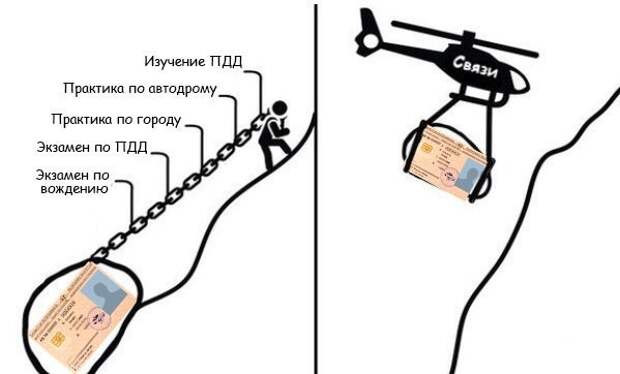 23.  авто, автоприколы, приколы