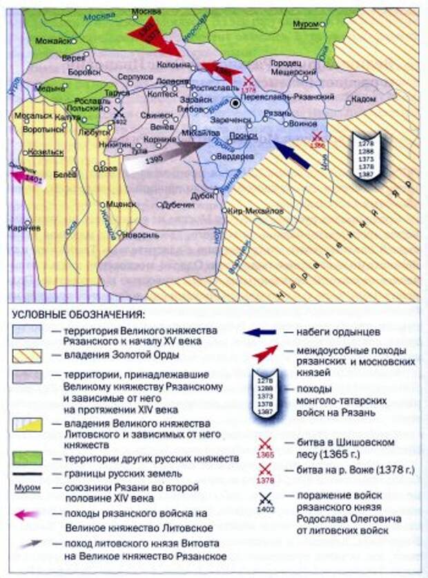 Великое княжество Рязанское в XIV-начале XV веков.