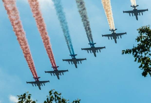 День военно-воздушных сил (ВВС) России