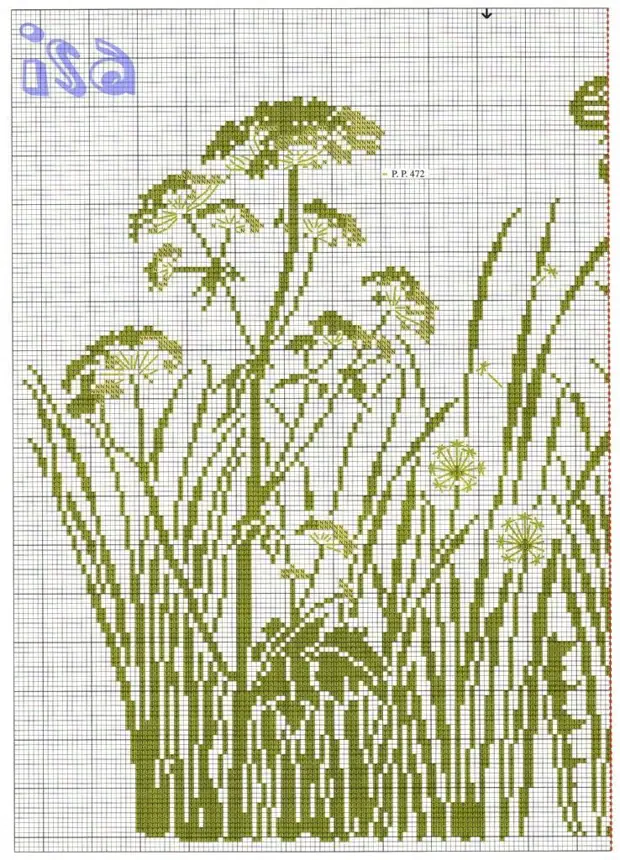 Схема зелень. Вышивка крестом растения. Вышивка травы. Трава и цветок вышивка крестом. Вышивка крестом полевые травы.