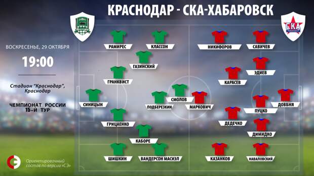 "Краснодар" vs "СКА-Хабаровск". Фото "СЭ"