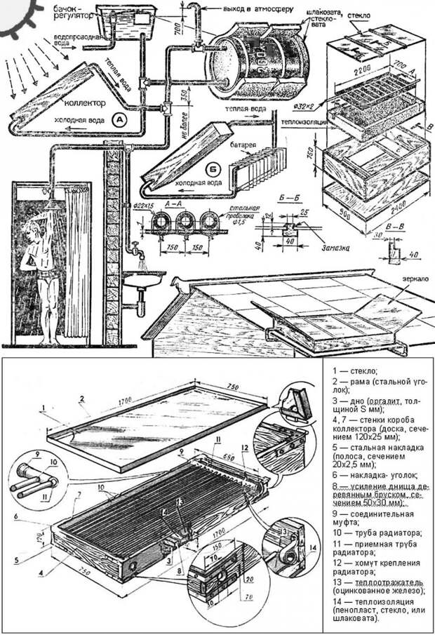 Чертежи солнечных коллекторов и душа с солнечным подогревом воды