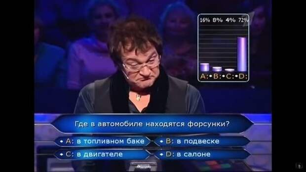Свежая подборка автоприколов Свежая подборка автоприколов авто, автоприколы, приколы