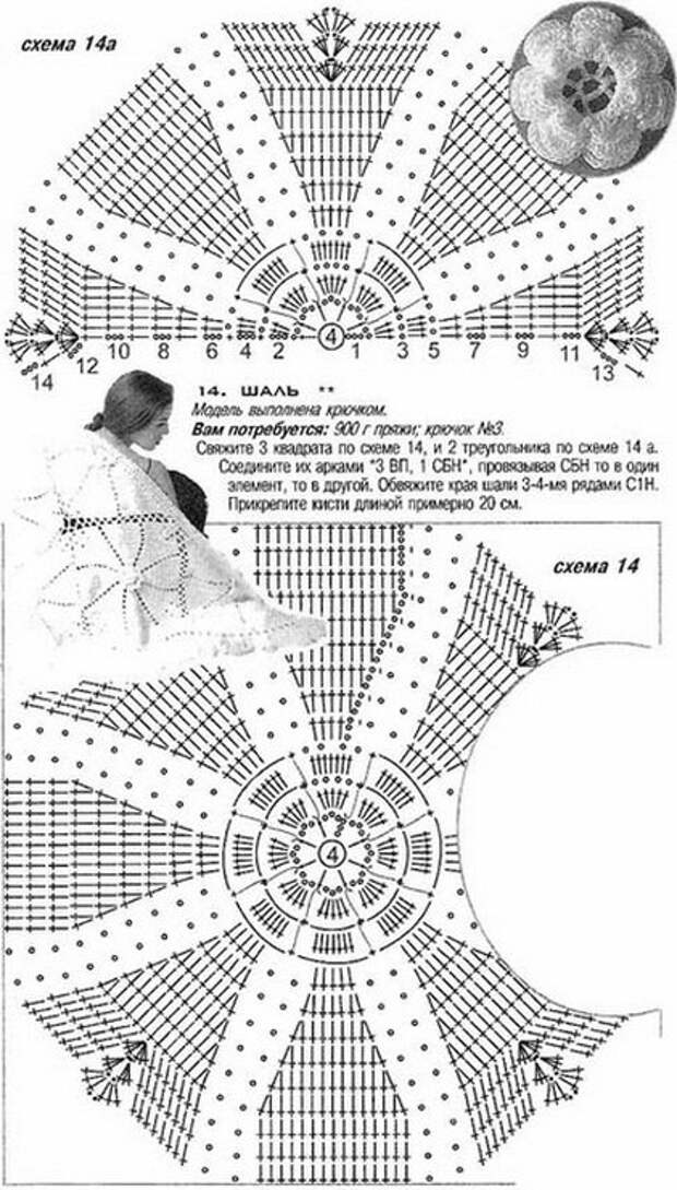 Полукруглая шаль крючком схема и описание необычные