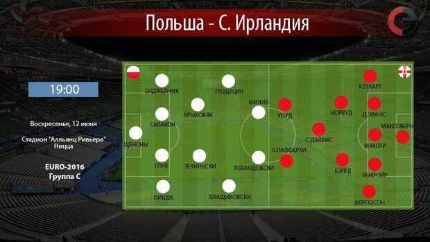 Польша vs Северная Ирландия. Фото "СЭ" Польша vs Северная Ирландия. Фото "СЭ"