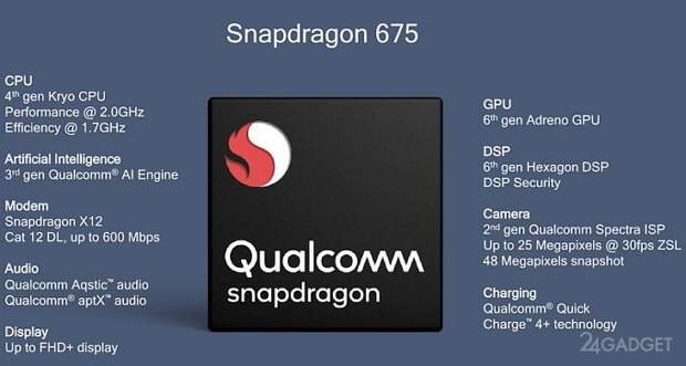 Snapdragon 675: чипсет для камерофонов и игровых смартфонов (6 фото) Snapdragon 675: чипсет для камерофонов и игровых смартфонов (6 фото)
