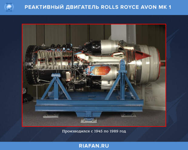 Реактивный двигатель, установленный на самолетах Hawker Hunter F1