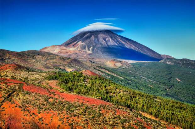 Величие гор планеты Земля горы, земля, красиво, фотографии