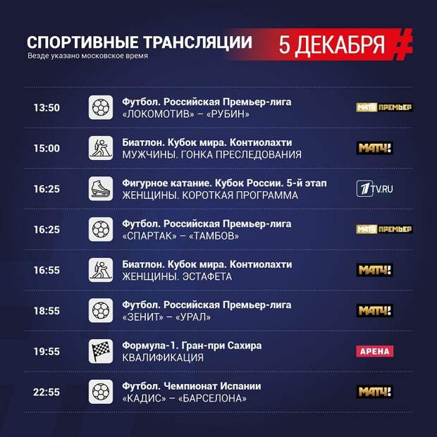 Спортивная ТВ-программа на 5 декабря 