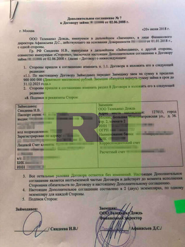 Синдеева дала в долг «Дождю» до 900 млн рублей