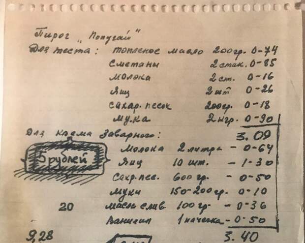Пирог "Попугай" Кулинария, Рецепт, Забытое, Пирог, Торт