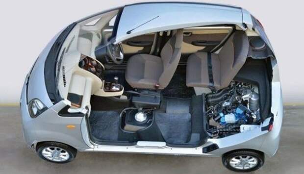 tata-nano-active-twist-automatic